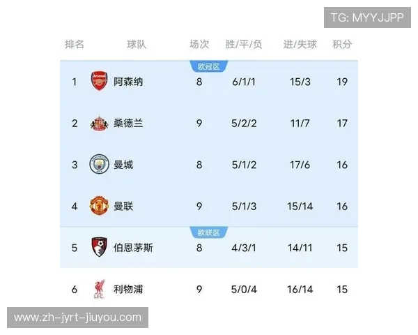 英超有几个球队：英超联赛的参赛球队数量与分布